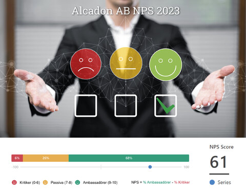 Stort tack till alla som deltog i vår kundundersökning i juni 2023. 